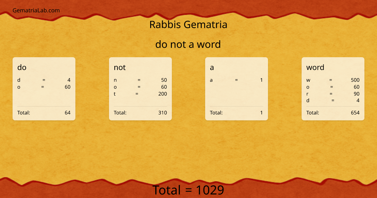 do not a word in rabbis Gematria